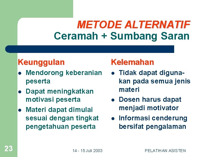 METODE ALTERNATIF Ceramah + Sumbang Saran Keunggulan l l l 23 Kelemahan Mendorong keberanian