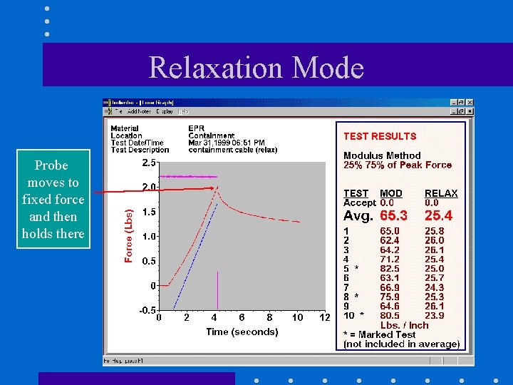 Relaxation Mode Probe moves to fixed force and then holds there 