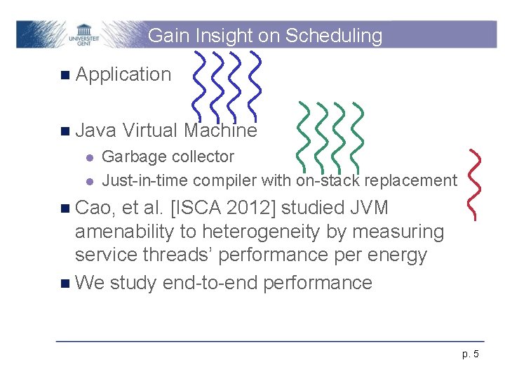 Gain Insight on Scheduling n Application n Java l l Virtual Machine Garbage collector