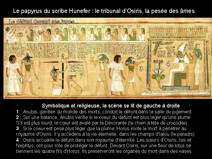 Le papyrus du scribe Hunefer : le tribunal d’Osiris, la pesée des âmes Symbolique