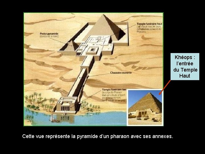 Khéops : l’entrée du Temple Haut Cette vue représente la pyramide d’un pharaon avec