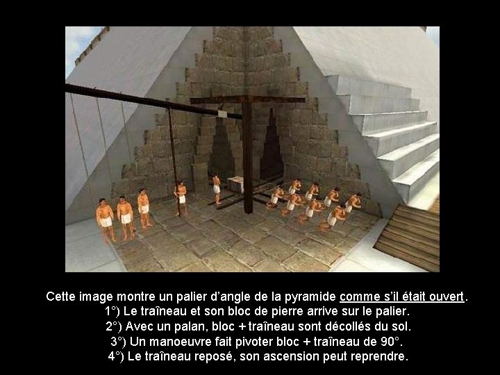 Cette image montre un palier d’angle de la pyramide comme s’il était ouvert. 1°)