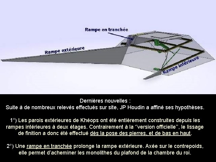 Dernières nouvelles : Suite à de nombreux relevés effectués sur site, JP Houdin a