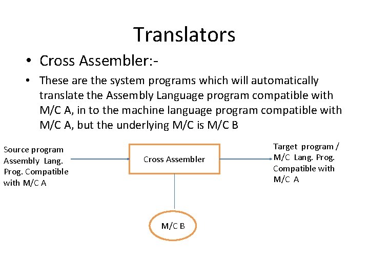 Translators • Cross Assembler: • These are the system programs which will automatically translate