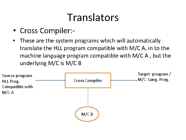 Translators • Cross Compiler: • These are the system programs which will automatically translate