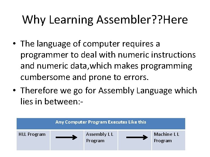 Why Learning Assembler? ? Here • The language of computer requires a programmer to