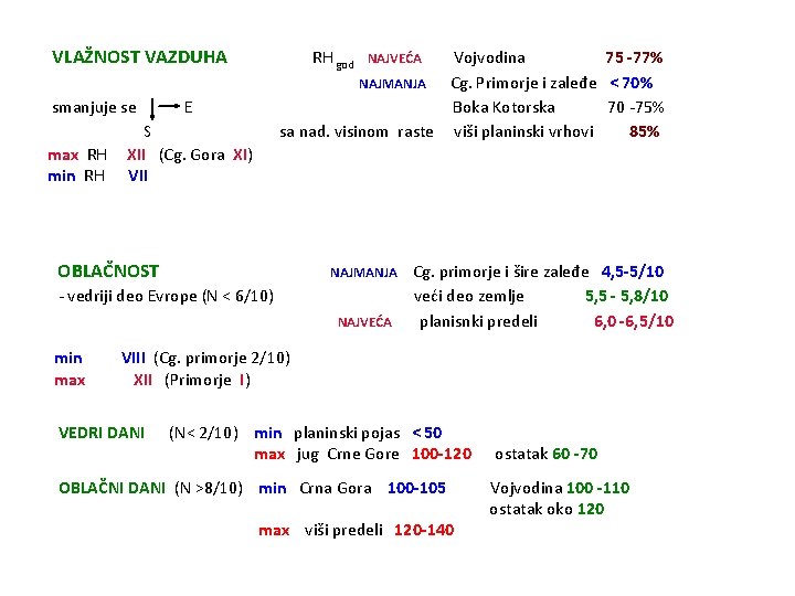 VLAŽNOST VAZDUHA smanjuje se max RH min RH RH god NAJVEĆA Vojvodina 75 -77%