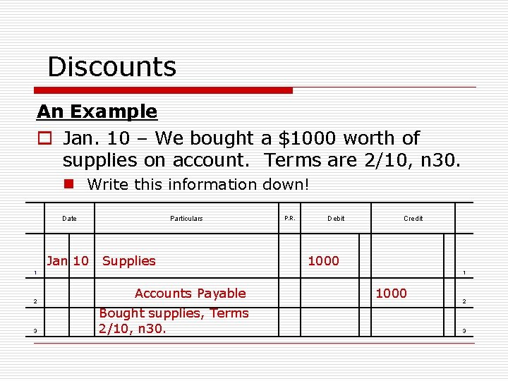 Discounts An Example o Jan. 10 – We bought a $1000 worth of supplies