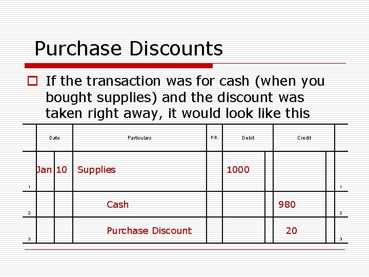 Purchase Discounts o If the transaction was for cash (when you bought supplies) and