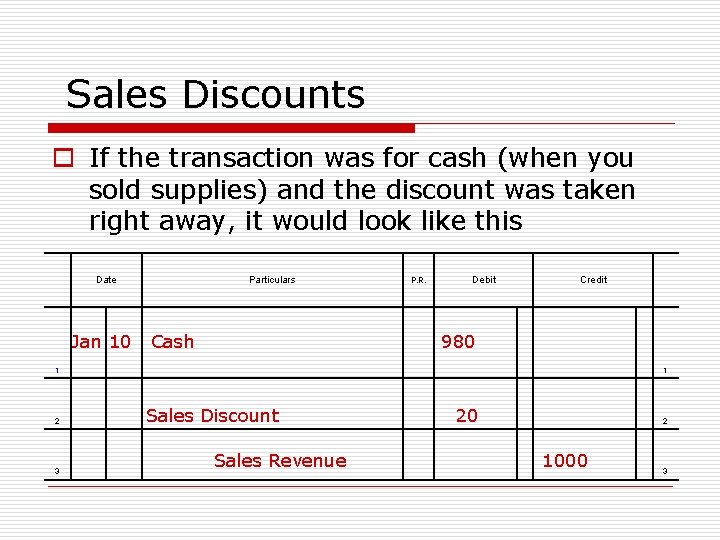 Sales Discounts o If the transaction was for cash (when you sold supplies) and