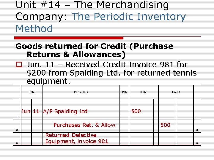 Unit #14 – The Merchandising Company: The Periodic Inventory Method Goods returned for Credit