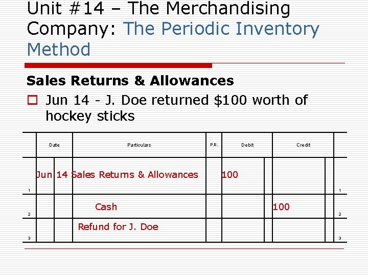 Unit #14 – The Merchandising Company: The Periodic Inventory Method Sales Returns & Allowances