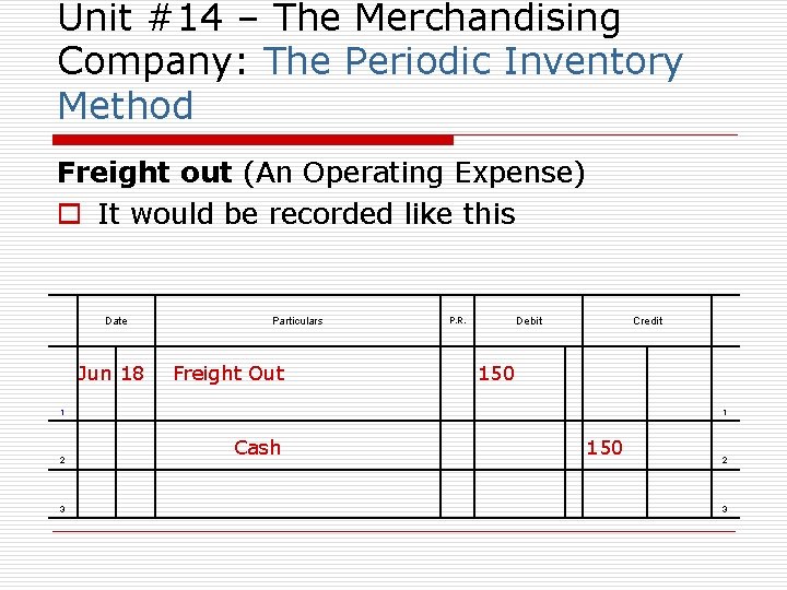 Unit #14 – The Merchandising Company: The Periodic Inventory Method Freight out (An Operating