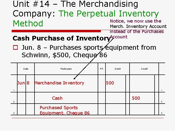 Unit #14 – The Merchandising Company: The Perpetual Inventory Notice, we now use the