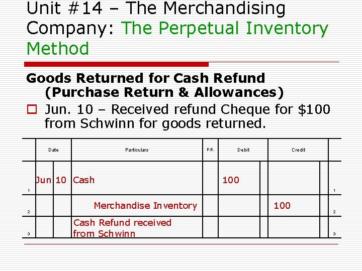 Unit #14 – The Merchandising Company: The Perpetual Inventory Method Goods Returned for Cash