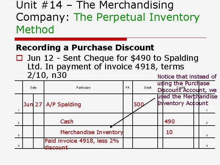 Unit #14 – The Merchandising Company: The Perpetual Inventory Method Recording a Purchase Discount