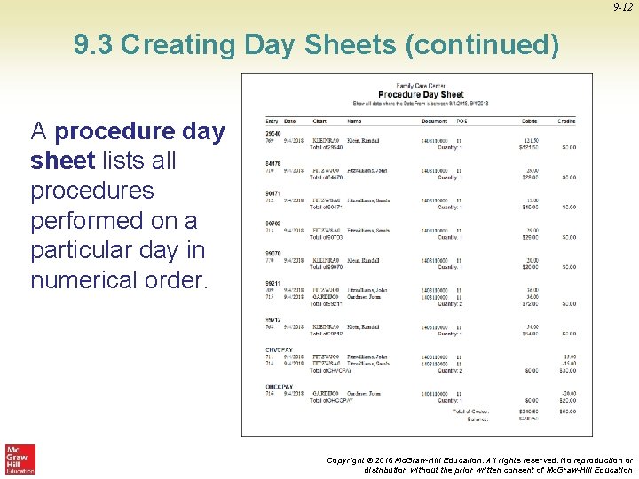 9 -12 9. 3 Creating Day Sheets (continued) A procedure day sheet lists all