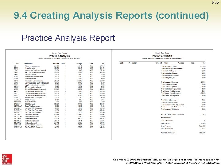 9 -15 9. 4 Creating Analysis Reports (continued) Practice Analysis Report Copyright © 2016