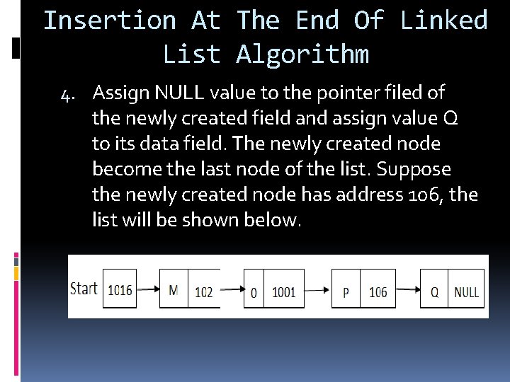 Insertion At The End Of Linked List Algorithm 4. Assign NULL value to the