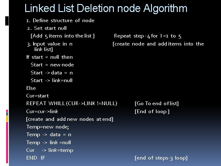 Linked List Deletion node Algorithm 1. Define structure of node 2. Set start null