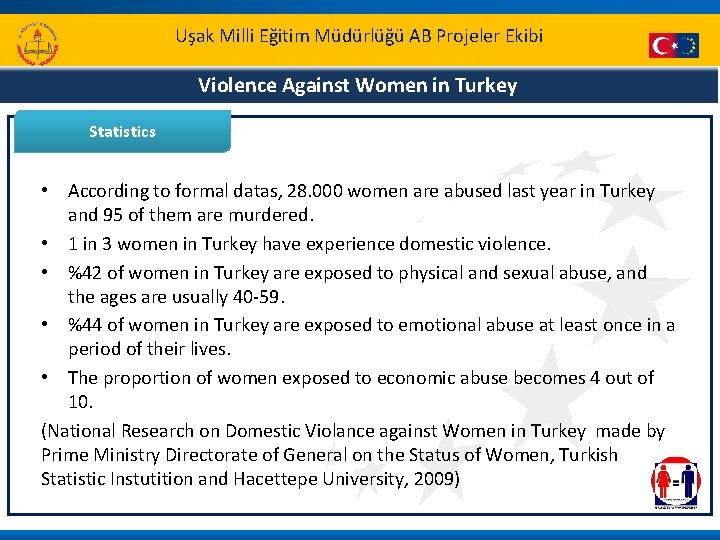 Uşak Milli Eğitim Müdürlüğü AB Projeler Ekibi Violence Against Women in Turkey Statistics •