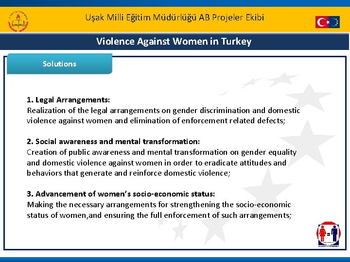 Uşak Milli Eğitim Müdürlüğü AB Projeler Ekibi Violence Against Women in Turkey Solutions 1.