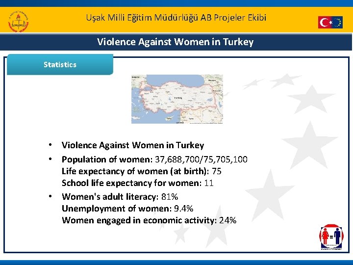 Uşak Milli Eğitim Müdürlüğü AB Projeler Ekibi Violence Against Women in Turkey Statistics •