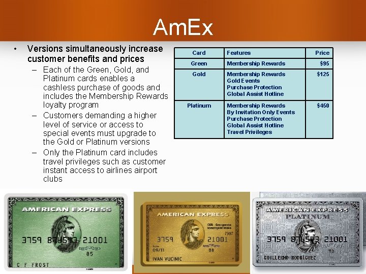 Am. Ex • Versions simultaneously increase customer benefits and prices – Each of the