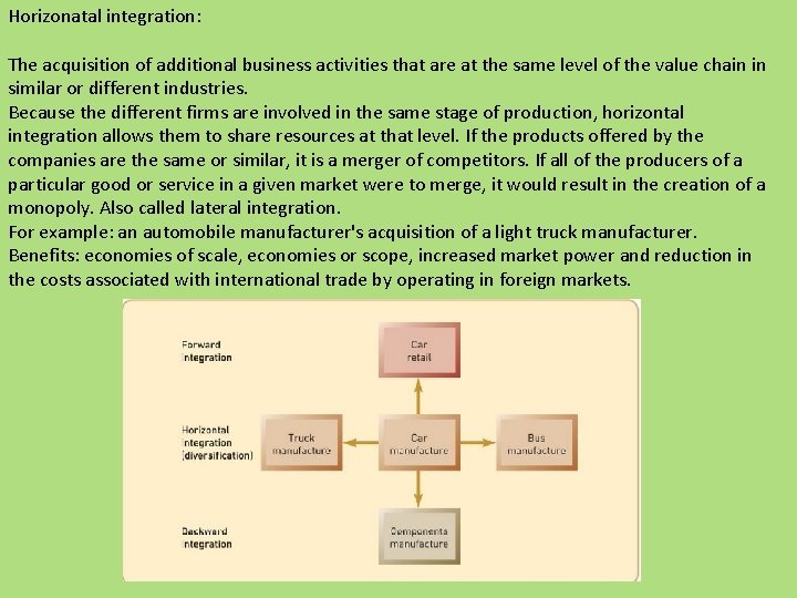 Horizonatal integration: The acquisition of additional business activities that are at the same level
