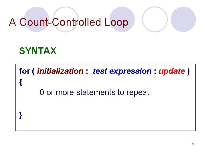 A Count-Controlled Loop SYNTAX for ( initialization ; test expression ; update ) {