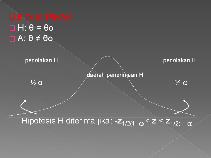 UJI DUA PIHAK � H: θ = θo � A: θ ≠ θo penolakan