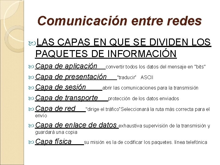 Comunicación entre redes LAS CAPAS EN QUE SE DIVIDEN LOS PAQUETES DE INFORMACIÓN Capa