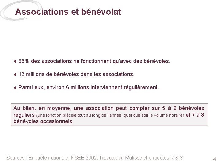 Associations et bénévolat ● 85% des associations ne fonctionnent qu’avec des bénévoles. ● 13