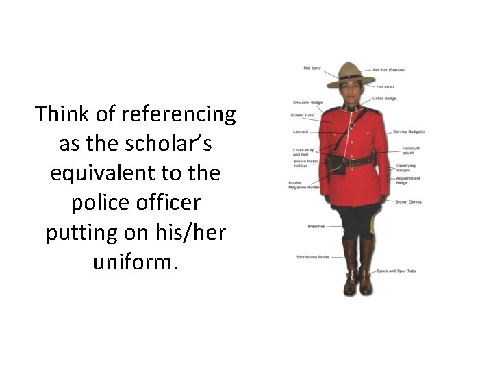 Think of referencing as the scholar’s equivalent to the police officer putting on his/her