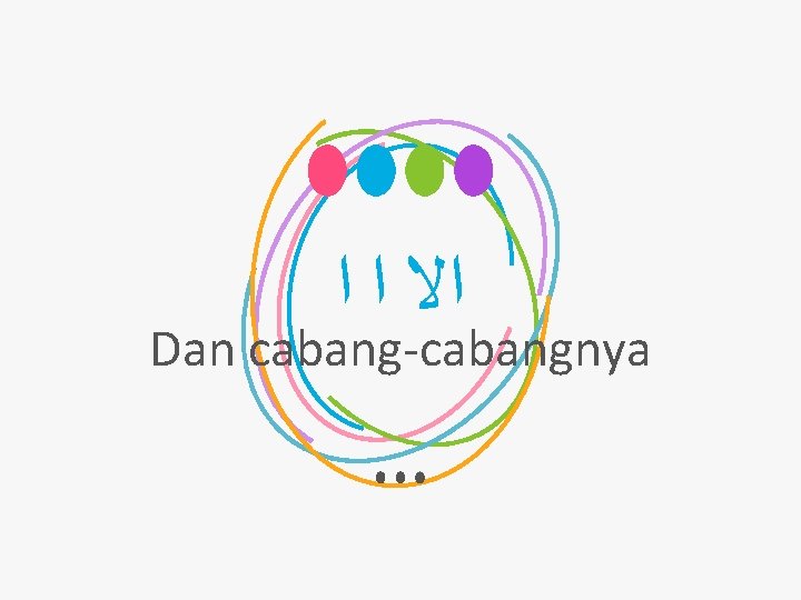  ﺍﻻ ﺍ ﺍ Dan cabang-cabangnya 