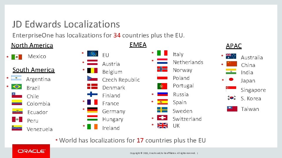 JD Edwards Localizations Enterprise. One has localizations for 34 countries plus the EU. EMEA