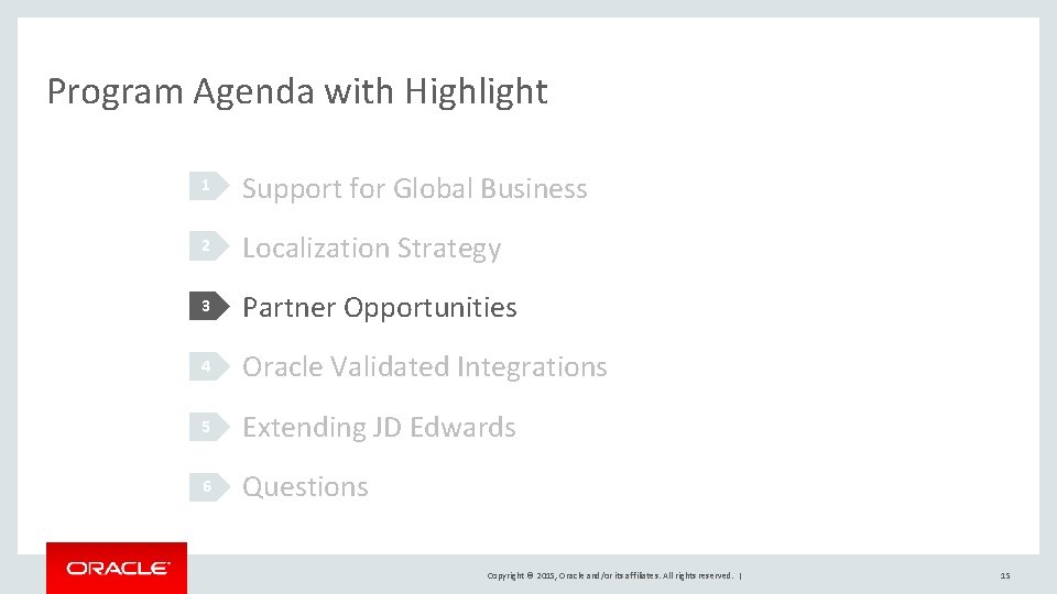 Program Agenda with Highlight 1 Support for Global Business 2 Localization Strategy 3 Partner