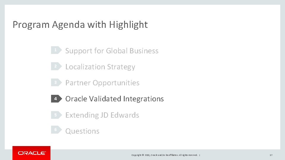 Program Agenda with Highlight 1 Support for Global Business 2 Localization Strategy 3 Partner