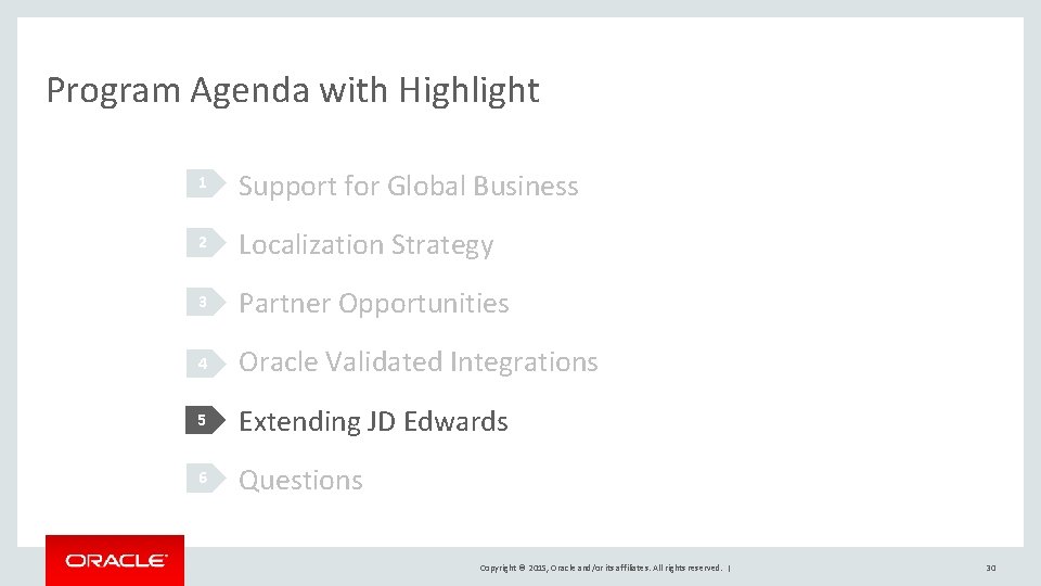 Program Agenda with Highlight 1 Support for Global Business 2 Localization Strategy 3 Partner