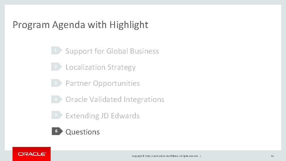 Program Agenda with Highlight 1 Support for Global Business 2 Localization Strategy 3 Partner