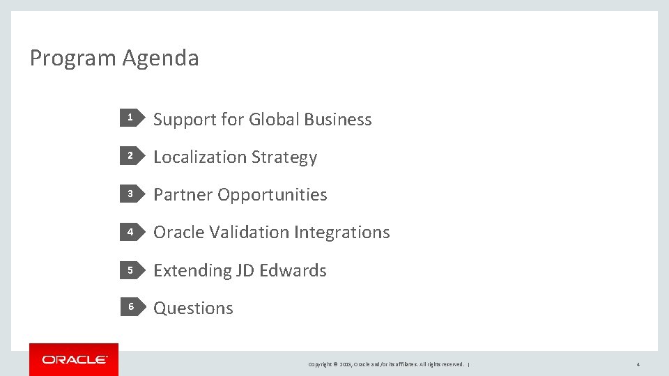 Program Agenda 1 Support for Global Business 2 Localization Strategy 3 Partner Opportunities 4