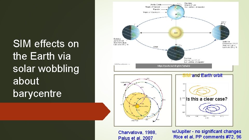 SIM effects on the Earth via solar wobbling about barycentre https: //youtu. be/v. Dg. SIM effects on the Earth via solar wobbling about barycentre https: //youtu. be/v. Dg.