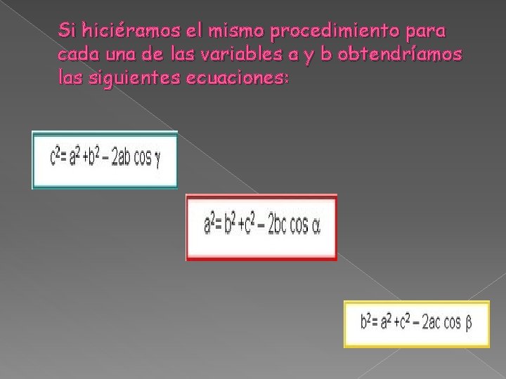 Si hiciéramos el mismo procedimiento para cada una de las variables a y b