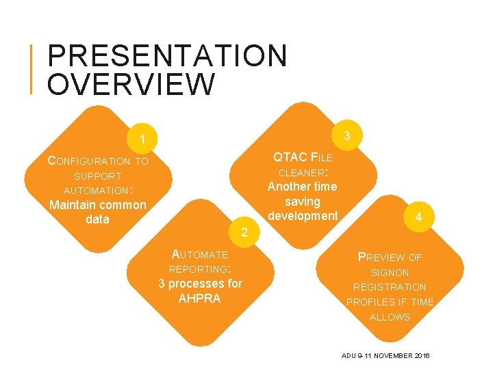 PRESENTATION OVERVIEW 3 1 QTAC FILE CLEANER: Another time saving development CONFIGURATION TO SUPPORT