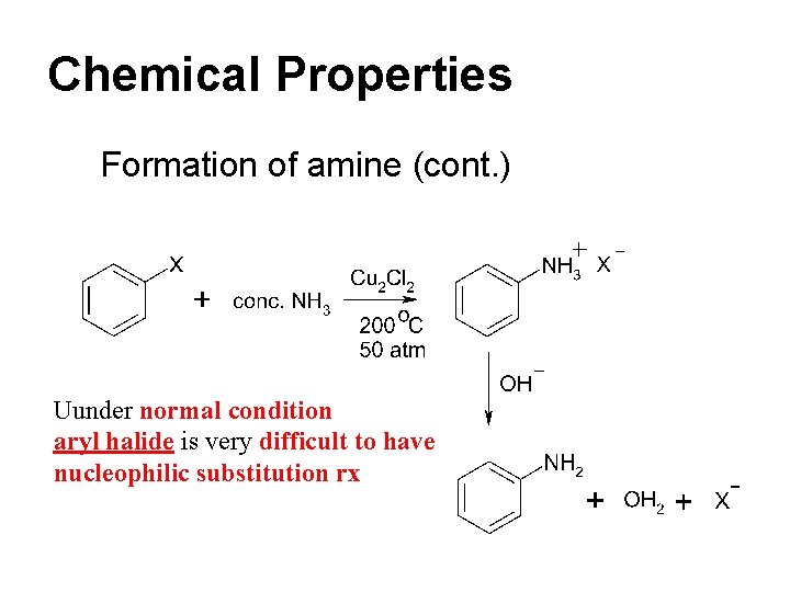 Chemical Properties Formation of amine (cont. ) Uunder normal condition aryl halide is very