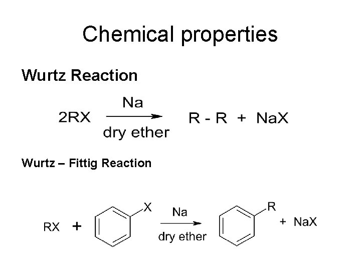 Chemical properties Wurtz Reaction Wurtz – Fittig Reaction 