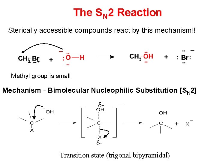 The SN 2 Reaction Sterically accessible compounds react by this mechanism!! Methyl group is