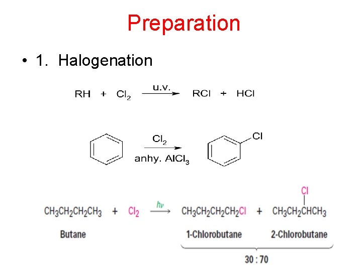 Preparation • 1. Halogenation 