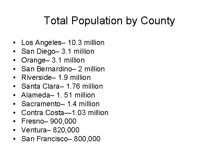 Total Population by County • • • Los Angeles– 10. 3 million San Diego–