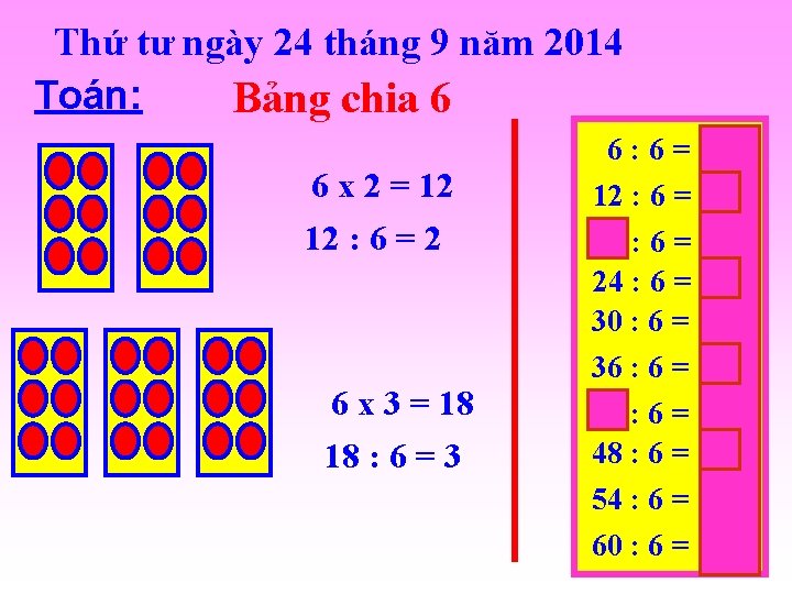 Thứ tư ngày 24 tháng 9 năm 2014 Toán: Bảng chia 6 6 x